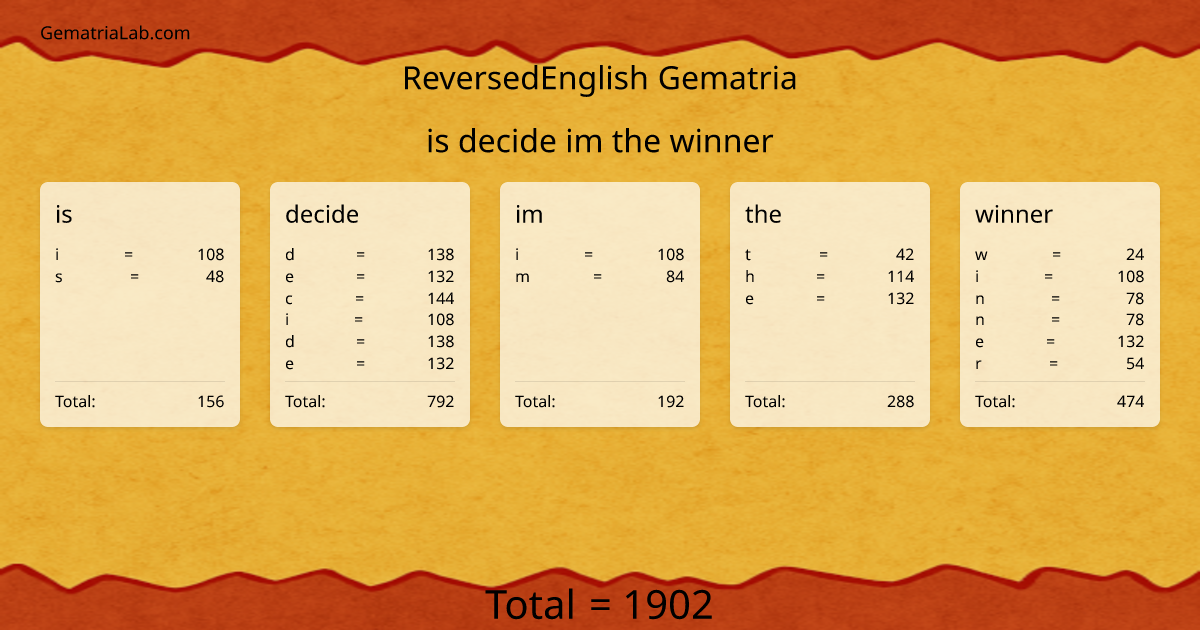 is decide im the winner in reversedEnglish Gematria